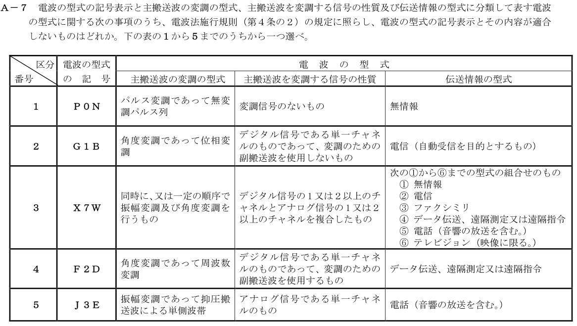 一陸技法規令和2年11月期第1回A07